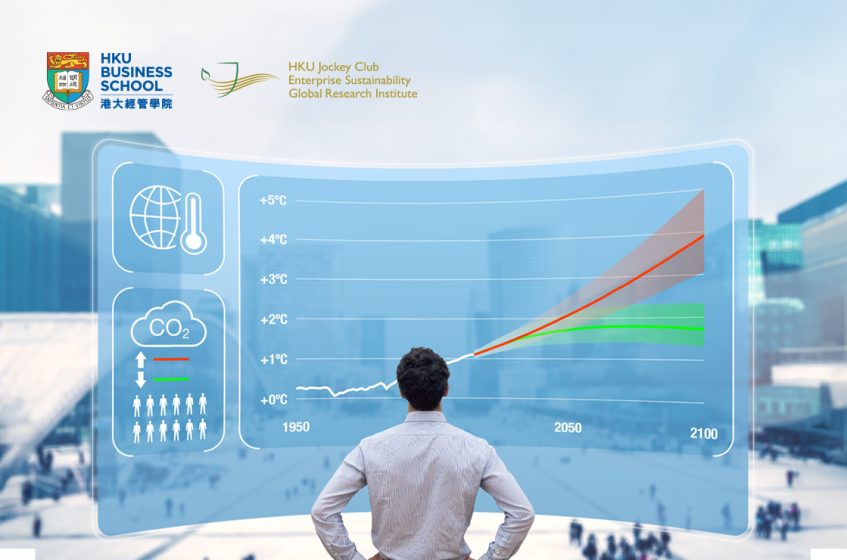 Pricing Climate Change Exposure